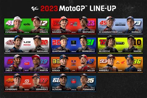 motogp 2023 lineup